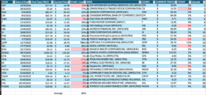 QAV America Deep Dive Pulled Pork Performance 2025-11-24
