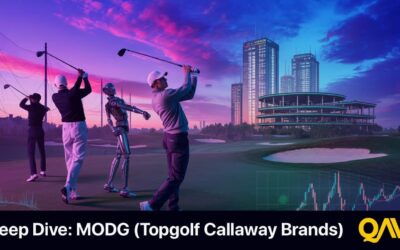 MODG (Topgolf Callaway Brands) – QAV America #27